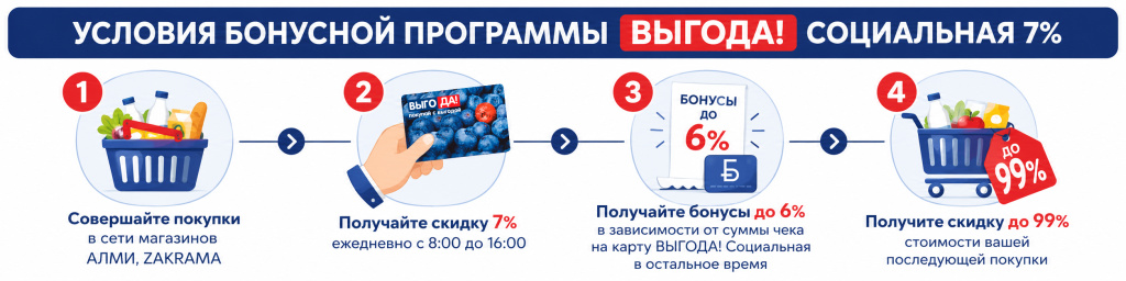 модуль Социальная 7%.jpg модуль Социальная 7%.jpg